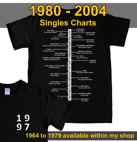 Music singles charts - music,