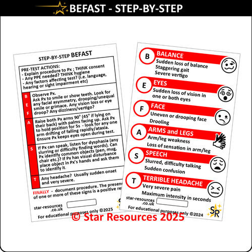 Befast survey step - befast, id