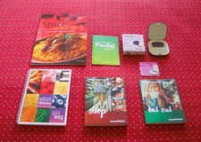 Weight Watchers Pro Points