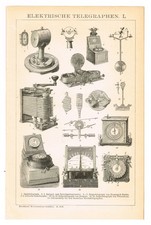 Illustration of various