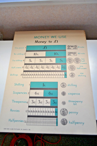 1950s new era school poster - 1950s,