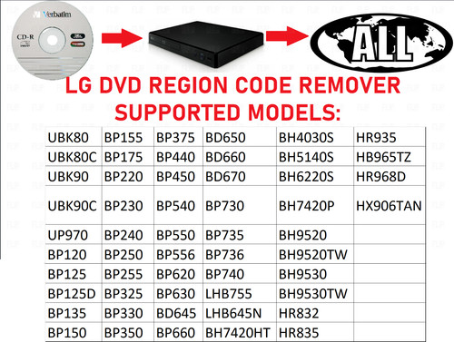 Dvd region code cd - lg,