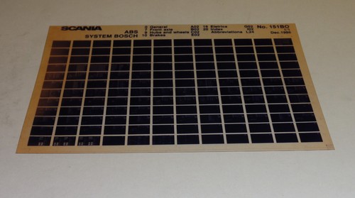 Microfiche spare parts - microfiche,
