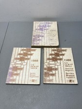 1988 Chevrolet C/K Pickup