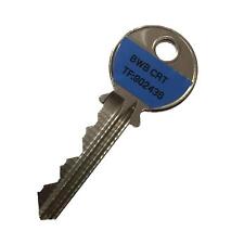 British Waterways Canal River