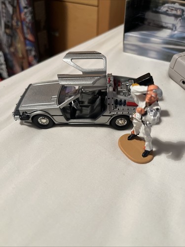 Back the future - to,