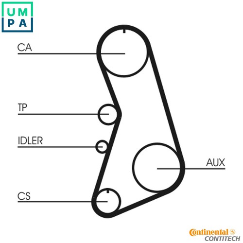 Timing belt kit - belt, vw