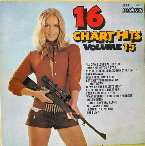 Chart hits volume - hits,