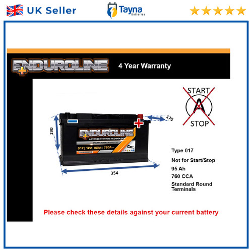 Battery fits middlebridge - fits,