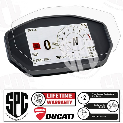 Screen protection dashboard - co,