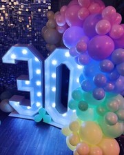 4ft Light Up Numbers For Hire