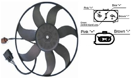 Mahle radiator condenser fan - mahle,