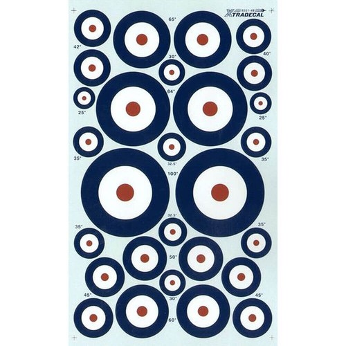 Raf roundels type - raf, a