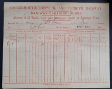 Cockermouth Keswick & Penrith