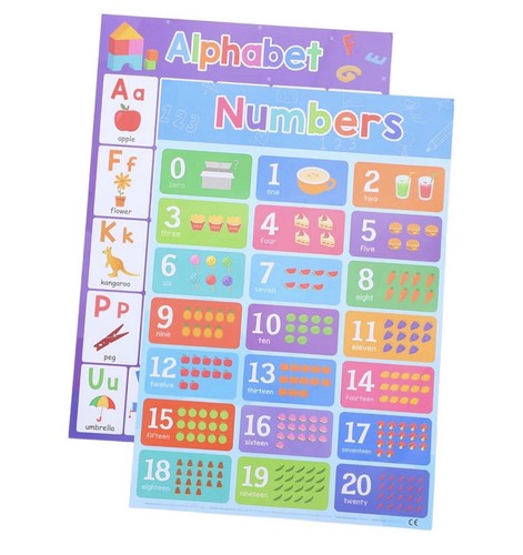2pcs educational posters - educational, for
