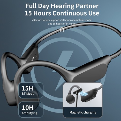 Bone conduction hearing - ,