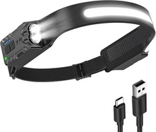 Diboniur Head Torch