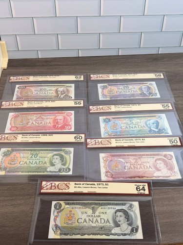 1969 1975 bank canada - bank, of