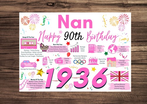 Nan happy 90th birthday card - nan,