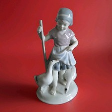 Metzler & Ortloff Porcelian