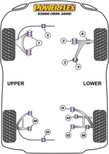 Powerflex Complete Suspension