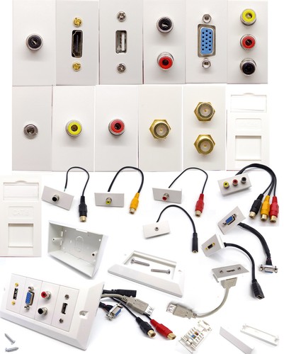 Modular faceplate wall plate - wall,