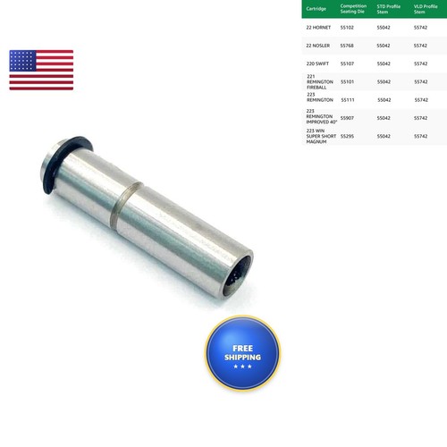 Redding reloading - reloading, (bottleneck)