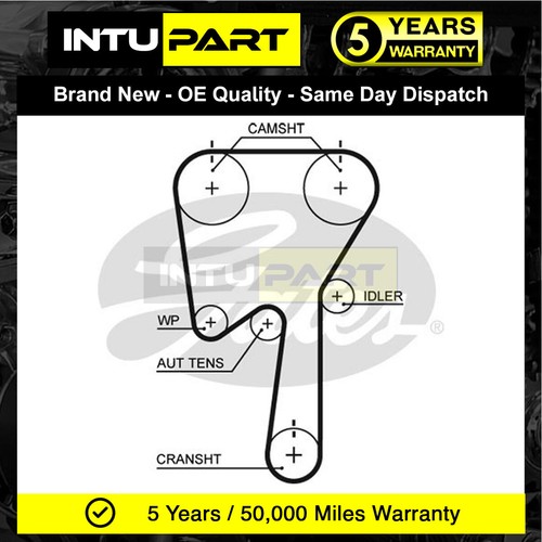Fits ford focus volvo v70 - fits,