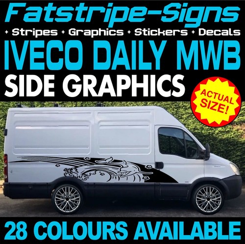 Fit iveco daily mwb - to,