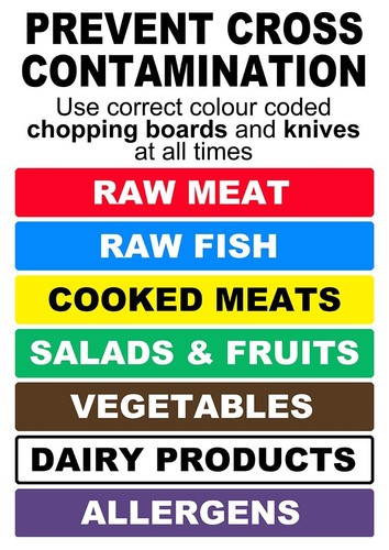 Prevent cross contamination - prevent,