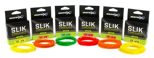 Fox matrix slik hybrid elastic - fox,