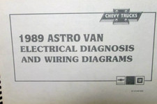 1989 Chevrolet Astro Van