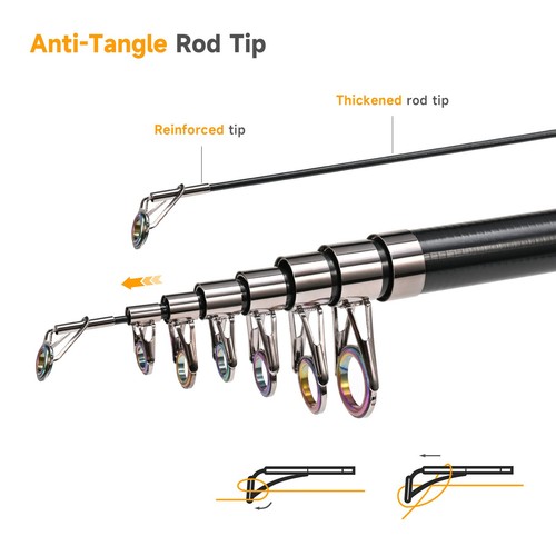 Telescopic travel rod - travel,
