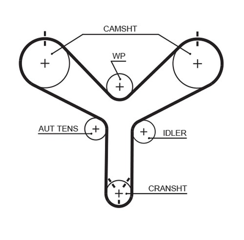 Gates t298 timing - gates,