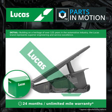 Accelerator Throttle Position