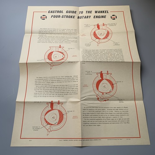 Rare 1960s castrol - rare, wankel