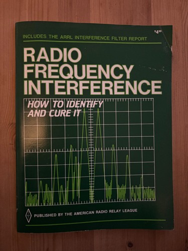 Radio frequency interference - frequency,