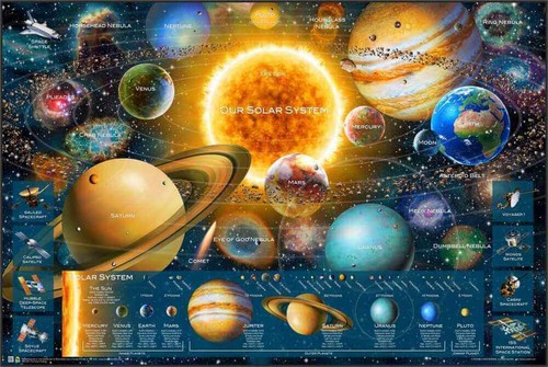 The solar system - the,