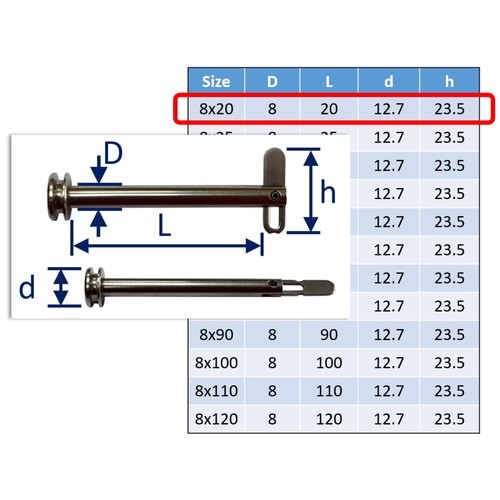 Drop nose pin 316 - nose,