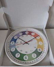 Korvtrad Ikea Multicolour Wall