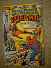 Peter Parker, The Spectacular