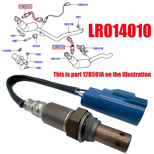 Oxygen sensor for land - oxygen,