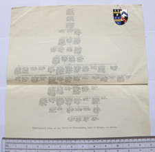 Drew-Locke Family, late of