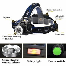 Pocketman LED Headlamp L2/T6