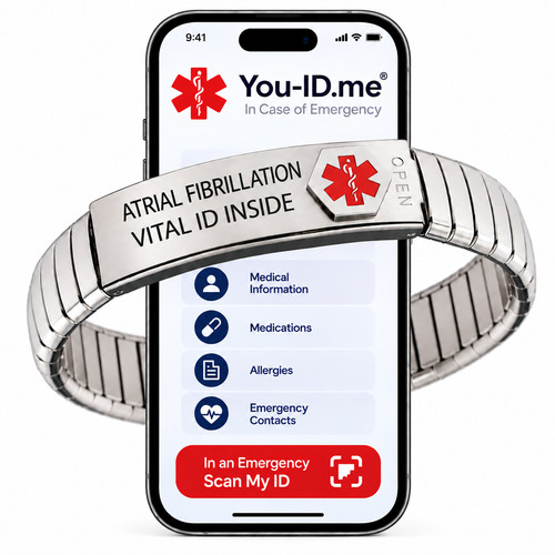 Atrial fibrillation alert - fibrillation,