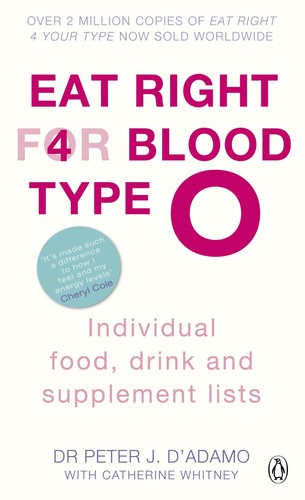 Eat right for blood type - right,