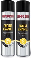 2x Simoniz Enamel Matt