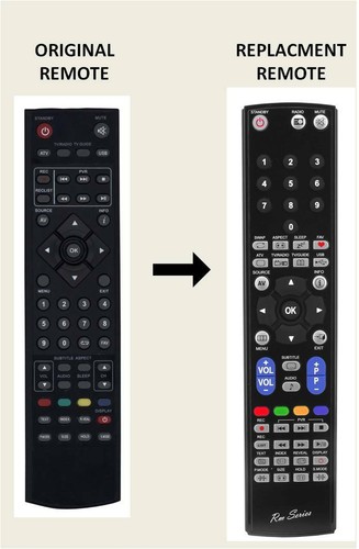 Series replacement remote - rm-series,
