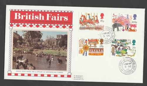 1983 fairs presentation - fairs,