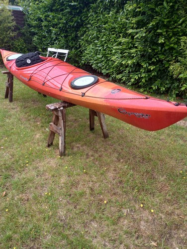 Perception expression kayak - perception,